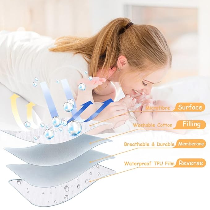 Yoofoss Waterproof Crib Mattress Protector, Quilted Infant Mattress Pad Cover Soft and Breathable, Machine Washable Toddler Mattress Protector for Standard Baby Crib Size 52''x28''