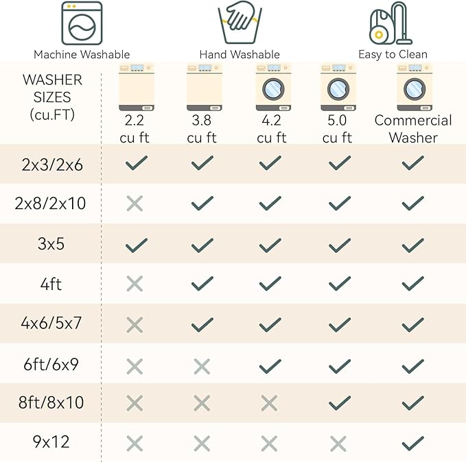 Washable Area Rugs 3'x5' Non-Slip Modern Abstract Soft for Living Room Entryway Bedroom Nursery, Print Pattern, Gray White Grey