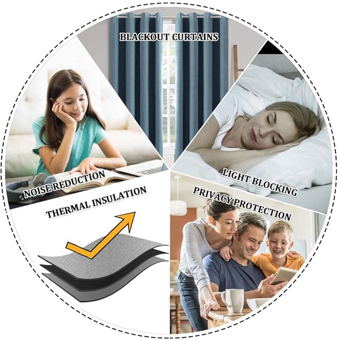 MIULEE 2 Panels Blackout Curtains Polyester Texture Opaque Curtains for Bedroom 100% Blackout Thermal Insulated Dusty Blue Curtains 90 Inches Long for Living Room