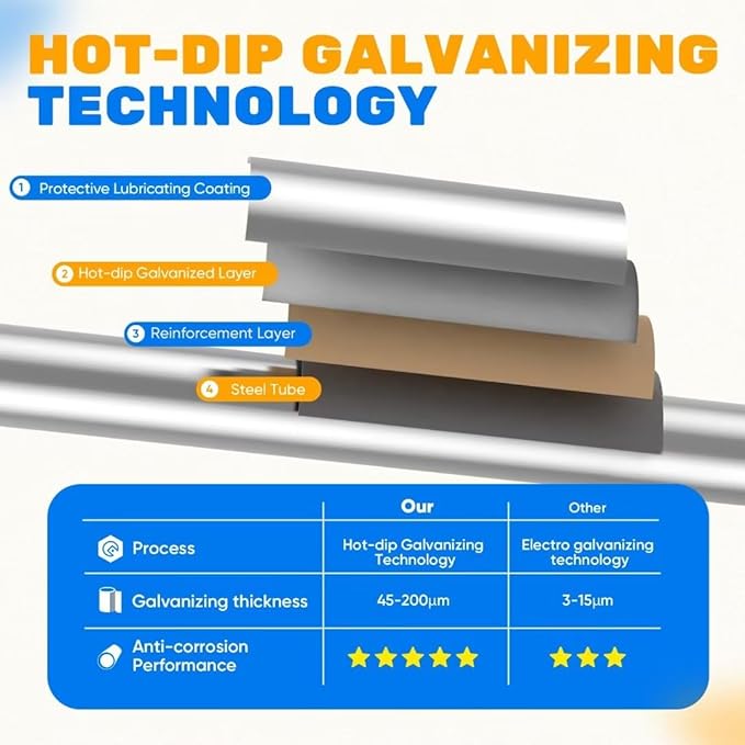 ORCC 1200LBS Weight Capacity Trampoline 16 15 14 12 10 8FT Outdoor Yard Trampolines for Kids Adults Outdoor Yard Trampolines for Kids Adults