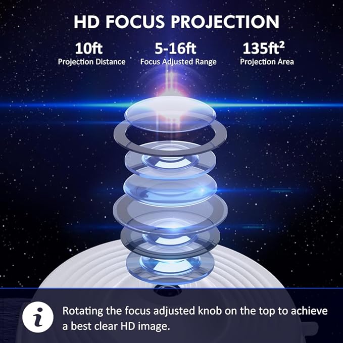 Star Projector, Planetarium Projector for Bedroom Ultra Clear Galaxy Night Light with 4K Replaceable 13 Galaxy Discs 360 Degree Rotation Real Sky Light for Kids Room Birthday Valentines Gift