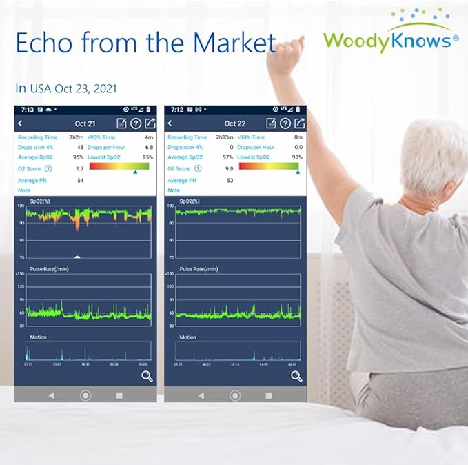 WoodyKnows Side-Sleeping Backpack, New Version with Touch Fastener Tape & Chest Strap, Sleep Position Trainer, Alleviates Snoring Caused by Throat Issues (Small)