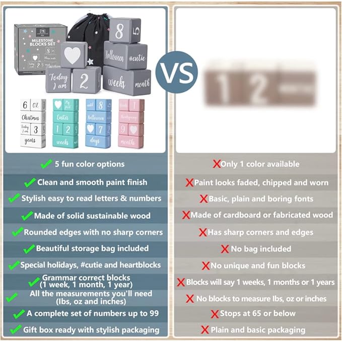 Gray Monthly Milestone Blocks with Bag. Baby Age Blocks for Girl or Boy Baby Photo Props. Month Baby Milestone Blocks with Grammatically Correct Month and Year