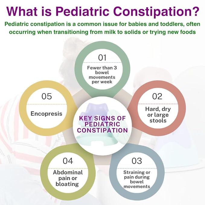 Pediatrician-Approved Squat Position for Easier Pooping & Elimination Communication (EC) | 7-in-1 Potty Training Seat | Includes Footrest, Step Stool & Toddler Toilet Seat | Reduces Diaper Waste