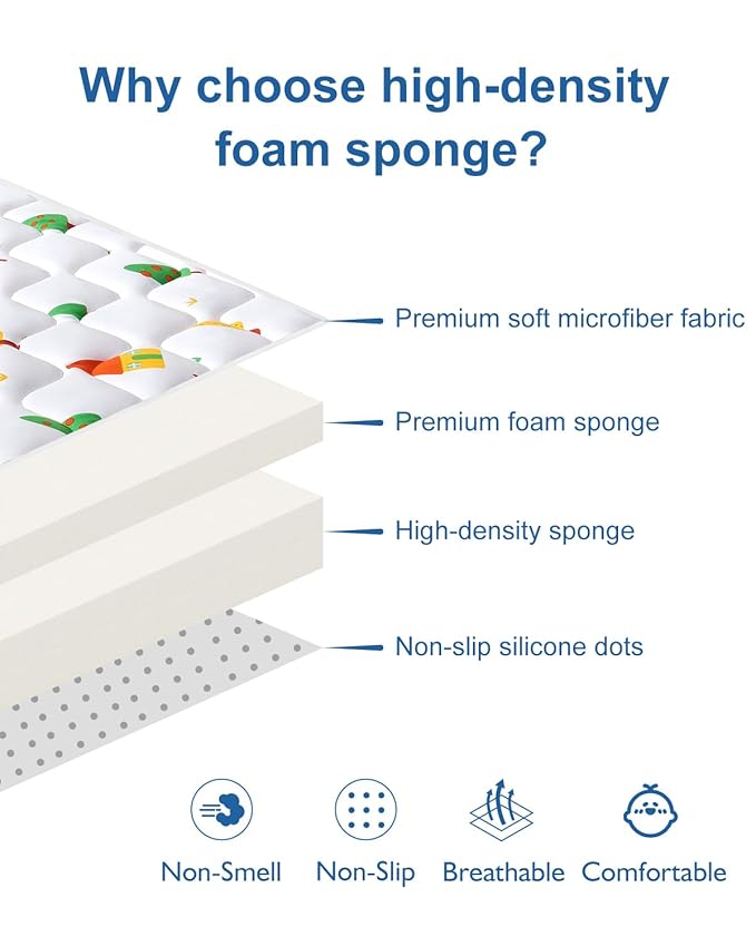 Odorless Premium Foam Baby Play Mat 4ft x 6ft, Soft Microfiber Fabric Crawling Mat for Floor- Comfortable and Hypoallergenic, Non-Slip Cushioned Floor Playpen mat for Infants,Babies,Toddlers