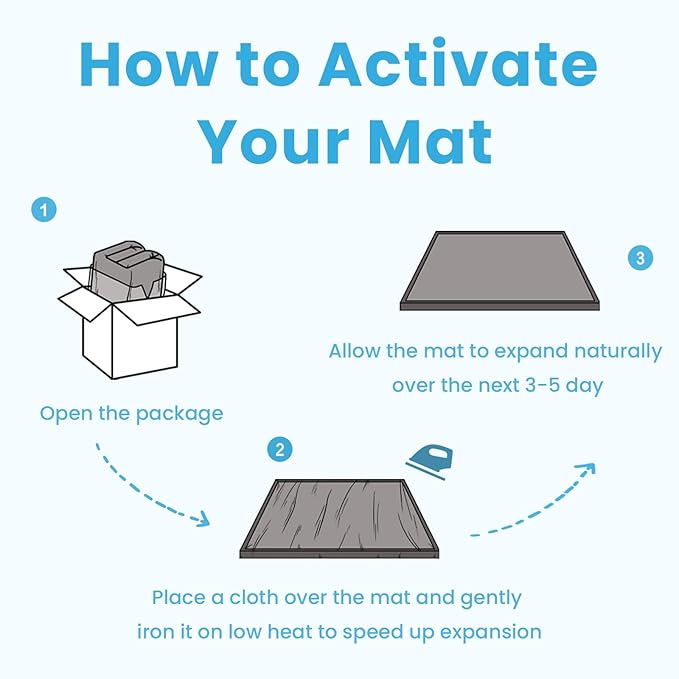 Ultra Soft Baby Play Mat,71"×79" Extra Large Activity Tummy Time Mat for Toddlers,Infants,Kids,1.3" Thick Elasti-Foam Nursery Rug for Floor,Non-Slip Safe for Crawling,Water-Repellent(Emerald)