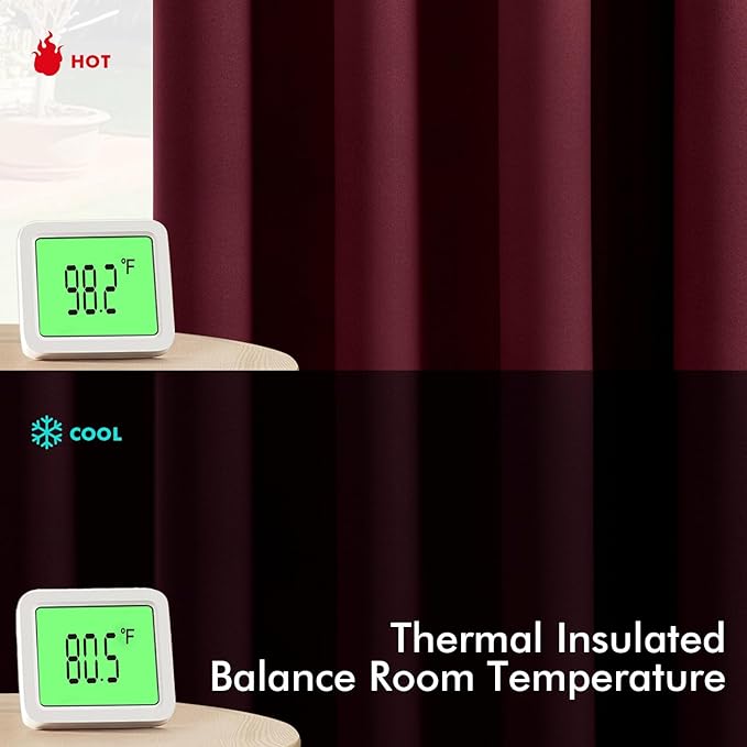 MIULEE Burgundy Red Blackout Curtains - Thermal Insulated Bedroom Curtains Room Darkening Drapes for Living Room Kitchen Christmas Grommet Top Window Treatment, 40 x 54 Inches Long, 2 Panels