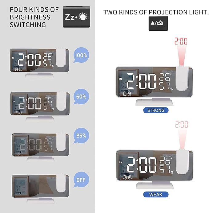 Projection Digital Alarm Clock for Bedrooms, Clock Radio on Ceiling, USB Charger Port, Temperature & Humidity Display, 7.3” Large Mirror LED Display,12/24H,Snooze,Dual Loud Alarm Clock- 4 Dimmer