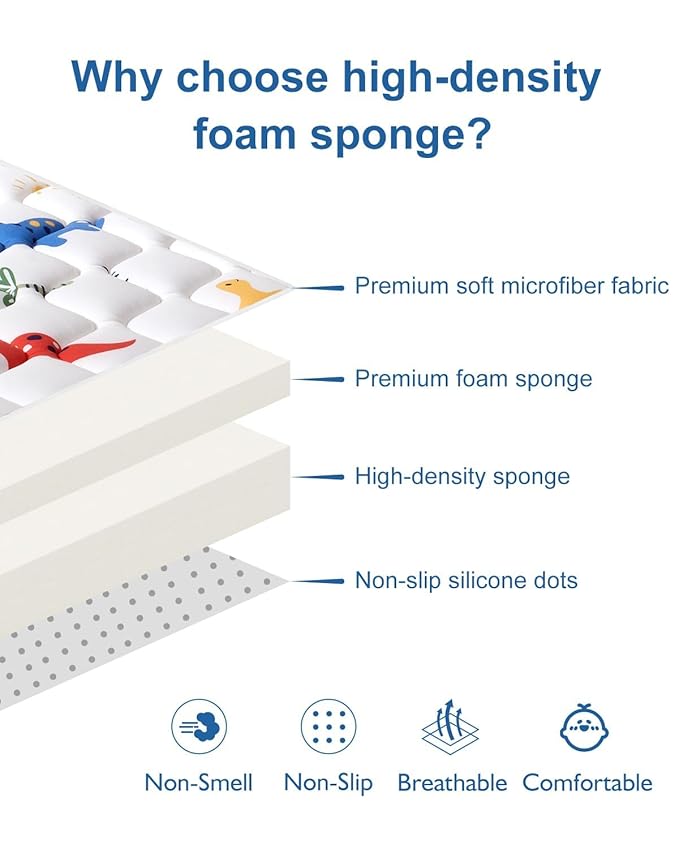 Odorless Premium Foam Baby Play Mat 75" x 59", Soft Microfiber Fabric Crawling Mat for Floor- Comfortable and Hypoallergenic, Non-Slip Cushioned Floor Playpen mat for Infants,Babies,Toddlers