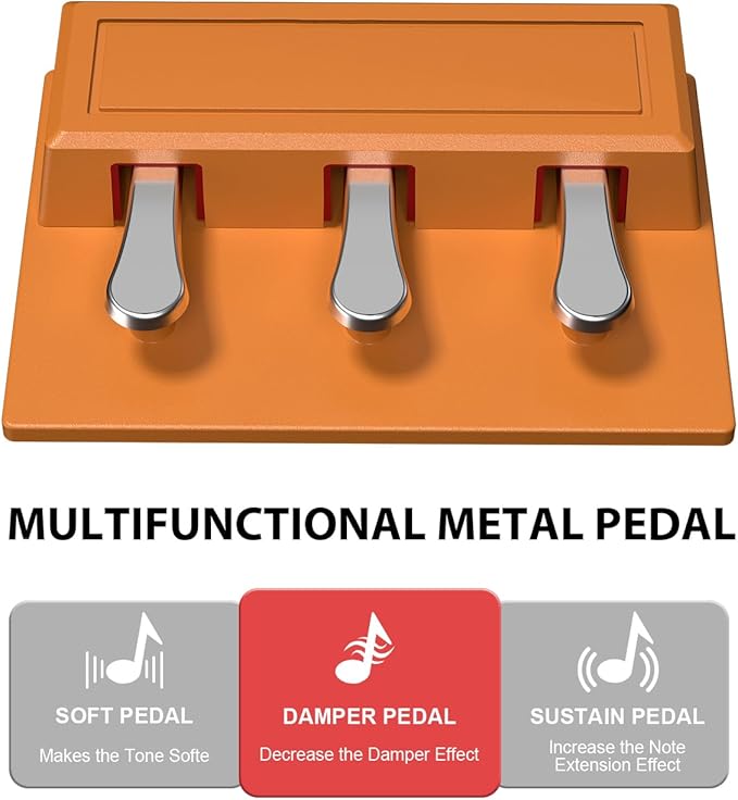 88 Key Digital Piano Keyboard for Beginners - Full Size Semi Weighted Wooden Electric Piano Set with Stand, Triple Pedal, Headphone,Carry Bag - Supports USB-MIDI Connecting (Wood Grain Brown)