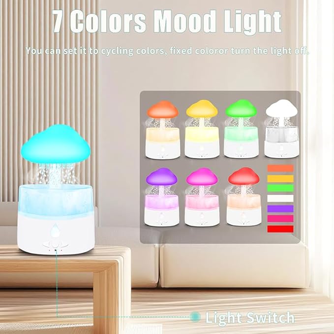 Rain Cloud Humidifier, Rain Humidifierrain Humidifier Water Drip, Water Drip Rain Sounds for Sleeping, Mushroom Waterfall Lamp, Desk Humidifiers for Office (white)