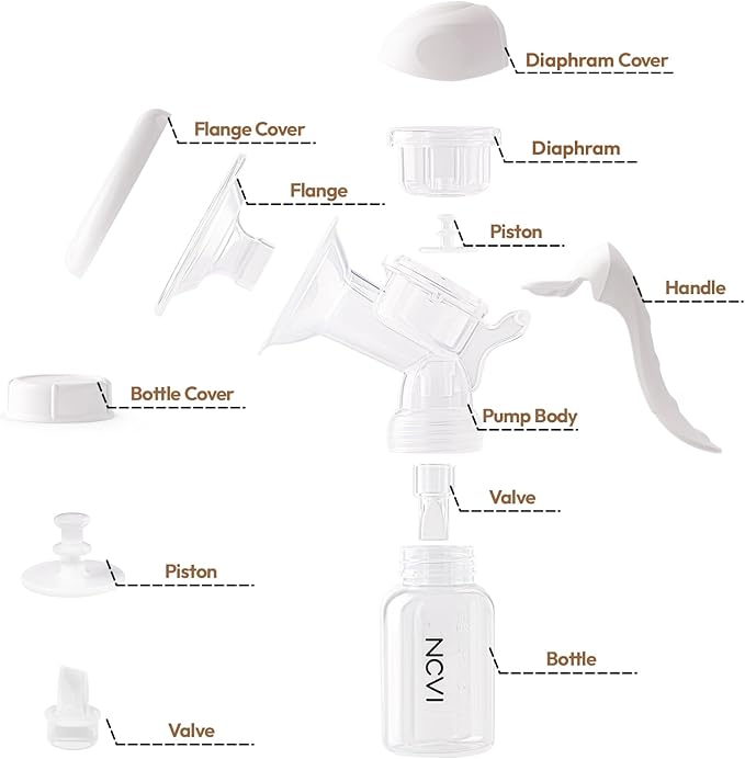 NCVI Manual Breast Pump for Breastfeeding Small Nipple, 20mm Silicone Soft Flange Single Hand Held Pump Breast Milk 4oz, BPA-Free with Two Kinds of Suction Adjusted Suitable for 17/18/19/20mm Nipples
