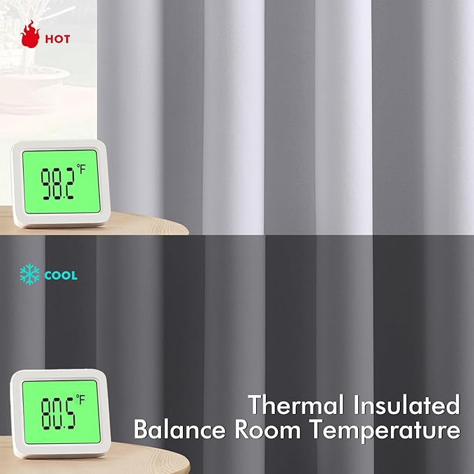 MIULEE Bedroom Blackout Curtains Thermal Insulated Room Darkening Drapes for Living Room Kitchen Grommet Top Light Blocking Window Treatment Curtains, 40 x 54 Inches Long, 2 Panels, Greyish White