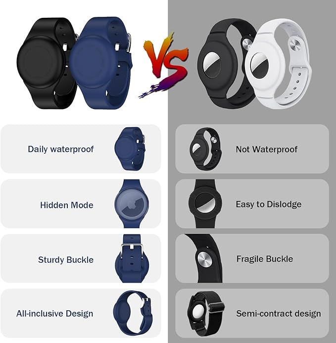 R-fun Waterproof for Air Tag Bracelets [2 Pack] Compatible with Apple Air Tag Finders with Soft Silicone,Anti Lost GPS Item Finders Case Cover,Night Blue/Black