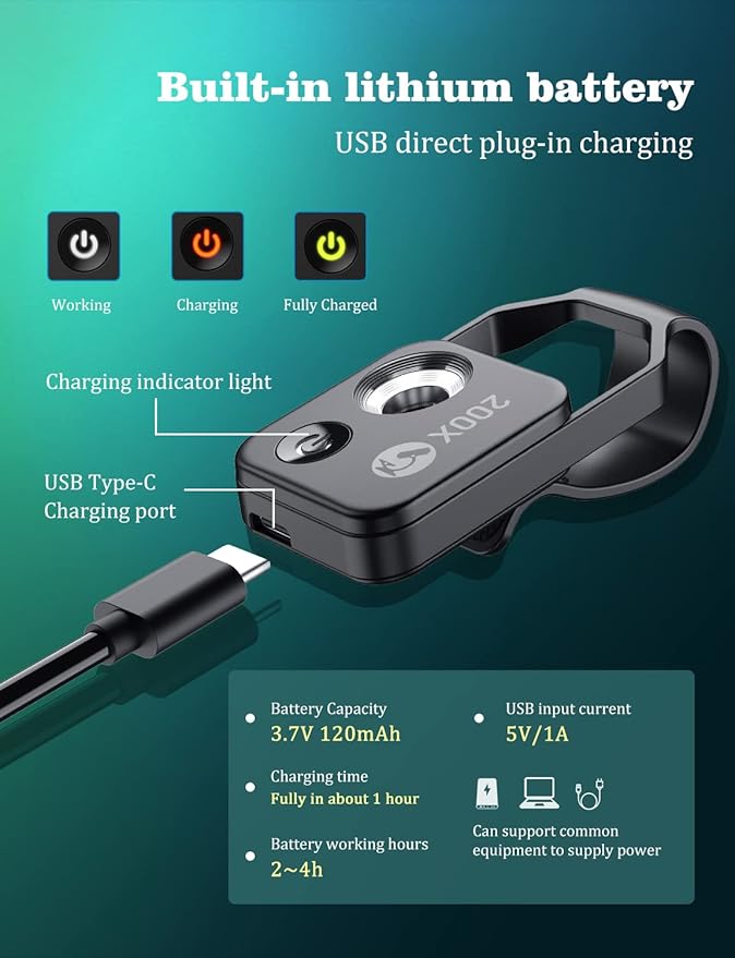 Phone Microscope with CPL Lens/LED Light, Nano Zoom 200X Pocket Microscope Camera Attachment with Universal Clip for Most iPhone/Andriod Phone - The Best Gift to Enjoy Microworld for Kids and Adults