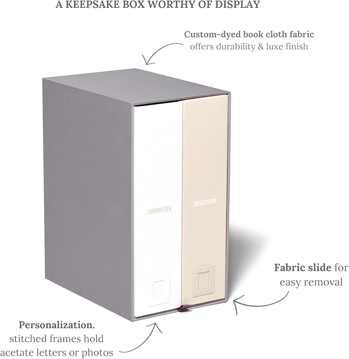 Savor | Deluxe School Years Keepsake Box | Fabric Bound Acid-Free Childhood Keepsake and Memory Organizer with Labels for Birthday, Graduation, Mitzvah, Mother’s Day, and Baby Shower