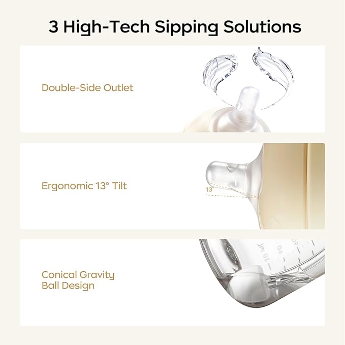 Bc babycare Sippy Cup Learner for 6+ Month Old with Nipples & Handles, Spill Proof Sippy Cup, Weighted Straw Toddler Cups, Anti-Choking Baby Cups 2 Packs, Beige