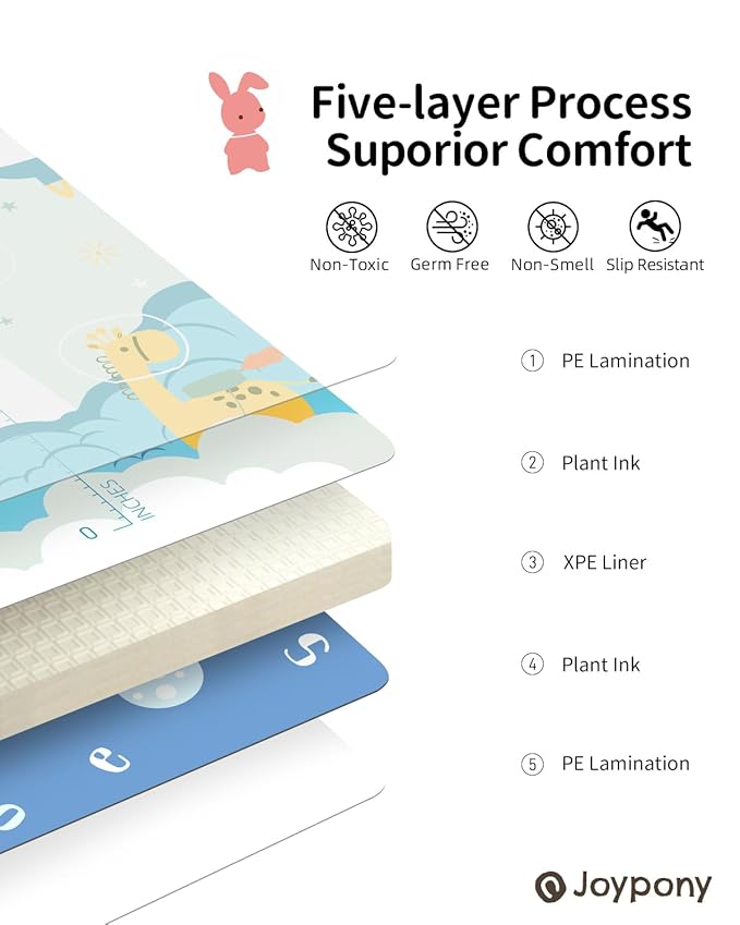 Baby Play Mat,79"X71"X0.6"Extra Large Thick Reversible Foldable Play Mats for Babies and Toddlers,Waterproof Anti-Slip Portable Baby Floor Mat for Tummy Time,Baby Mat for Floor with Travel Bag