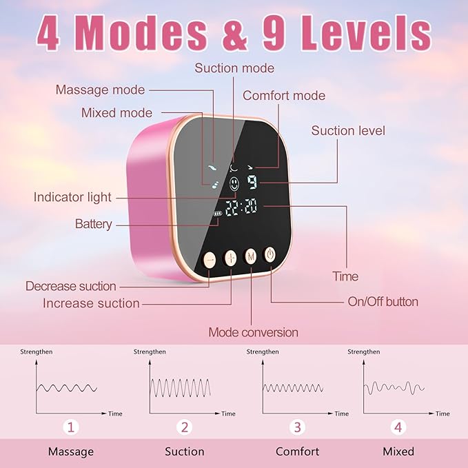 Double Electric Breast Pump Strong Suction, Portable Breast Pump Electric Breastfeeding Pump, Rechargeable Milk Pump with 4 Modes & 9 Levels, Low Noise, Anti-Backflow & LED Display, 24mm Flange, Pink
