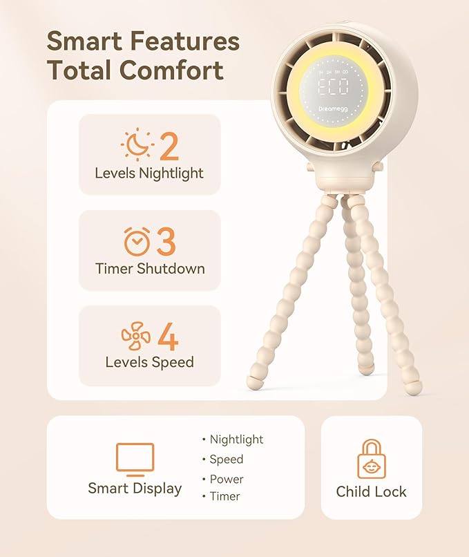 Dreamegg Portable Stroller Fan - 4000mAh Rechargeable Baby Stroller Fan With LED Display, Night Light, Hidden Blade, Detachable 4 Speed 360°Rotate, Handheld Cooling for Crib,Travel, Car Seat, Bedroom