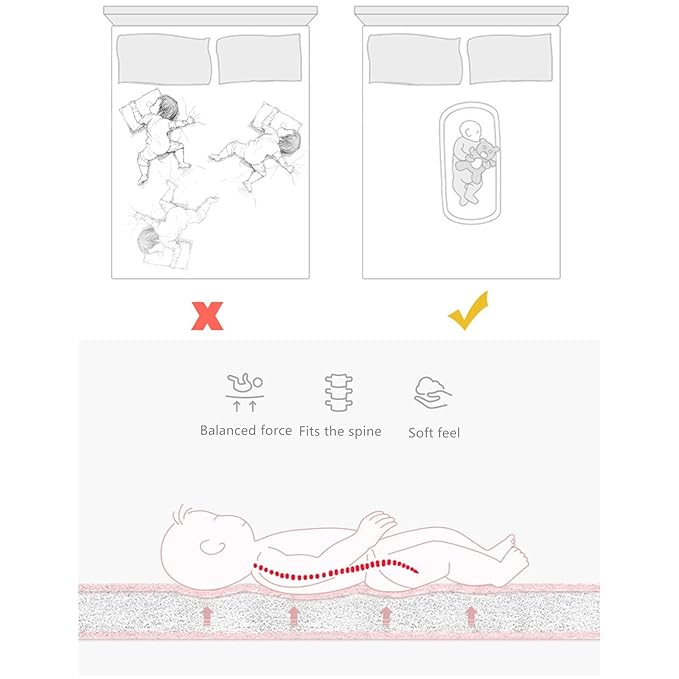 Baby Lounger for Newborn Portable Bag,Baby Nest Play Gym mat with Strap,Newborn Lounger Adjustable Size & Inner Zipper Lengthen Space to 24 Months,Animal World Blue