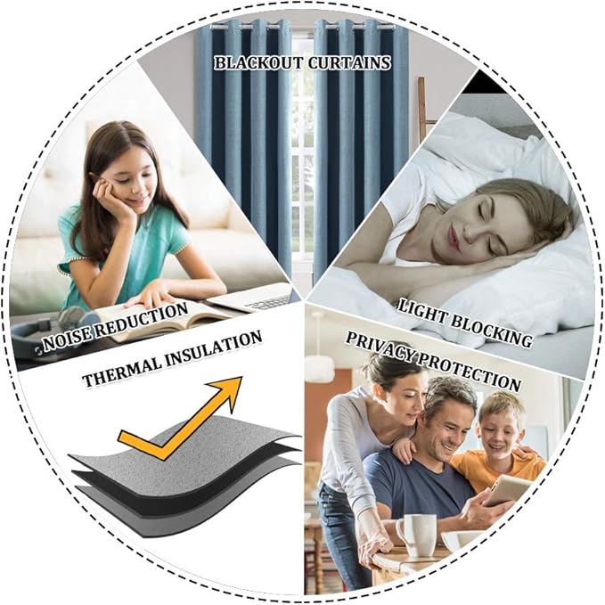 MIULEE Linen Texture Curtains for Bedroom Solid 100% Blackout Thermal Insulated Dusty Blue Curtains Grommet Room Darkening Drapes Luxury Decor for Living Room Nursery 52x63 Inch (2 Panels)