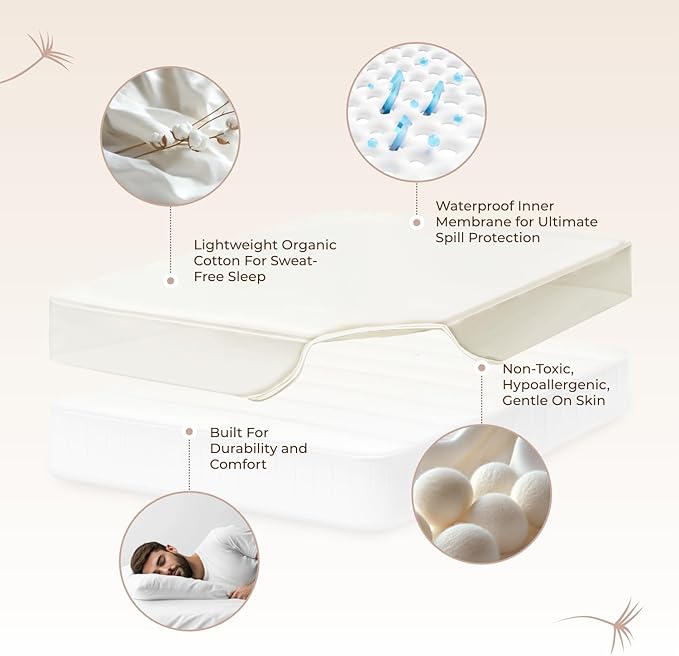 Organic Waterproof Mattress Protector Queen Size - 100% Waterproof Mattress Pad with Extra Soft Quiet & Breathable Triple Layer Protection - GOTS Certified Machine Washable Deep Pocket Design (Queen)