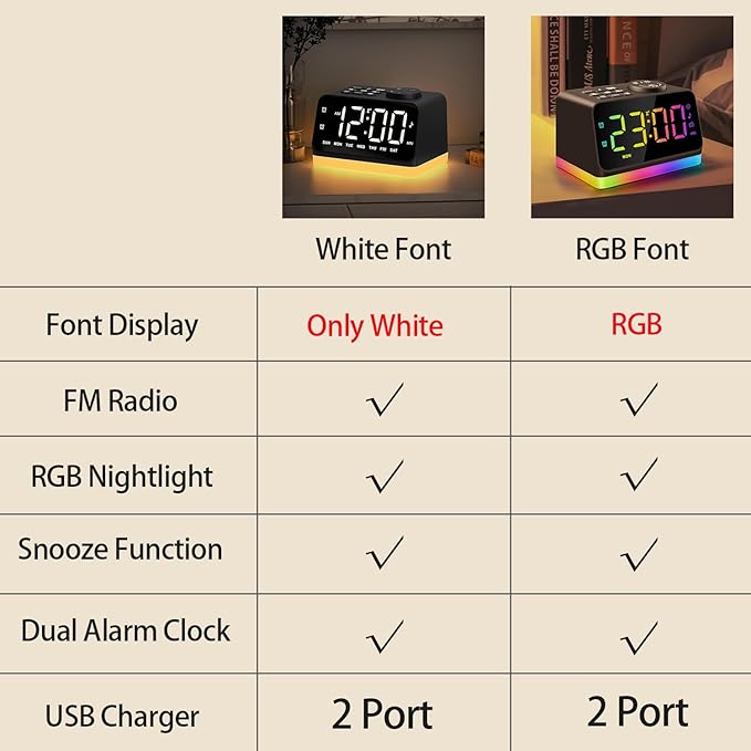 Digital Alarm Clock with FM Radio for Bedroom, 8 Colors Night Light with 2 Charging Port, Sleep Sound Machines with Timer, Dual Alarm, Loud Alarm and Easy to Use for Seniors and Kids as Gift (Black)