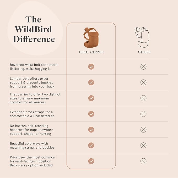 WildBird - Aerial Carrier - 7 to 45 lbs - for Moms, Dads & Caregivers - 100% Natural European Linen Fibers - Versatile & Adjustable - Small Size - Treepie Fabric (Amazon Exclusive)