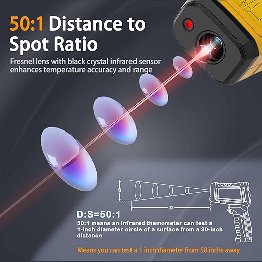 Infrared Thermometer High Temperature Gun -58℉~2732℉, 50:1 Distance Ratio, Digital Laser IR Temp Gun for Cooking, Pizza Oven, Engine, Kilns, Forges, Industry, and Home Repair.