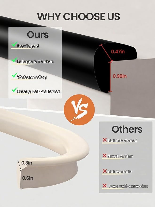 Baby Proof Edge Corner Protector, 6.56FT 0.47''Th L-Shape Furniture Corner & Edge Safety Bumpers with 6 Corners, Pre-Taped, Soft NBR Rubber Foam Desk Edge Cushion Wall Corner Protector（Black）