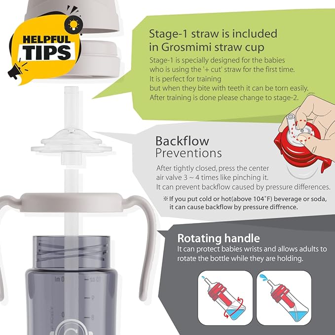 GROSMIMI Spill Proof no Spill Magic Sippy Cup with Straw with Handle for Baby and Toddlers, Customizable, PPSU, BPA Free 10 oz (Butter)