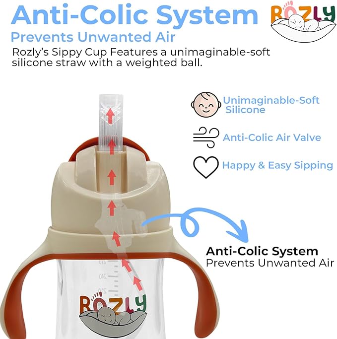 Spill-proof sippy cup for toddlers with straw - Easy grip straw sippy cup for toddlers - BPA-Free Sippy cup for 6 month old - Durable baby sippy cups 6-12 months