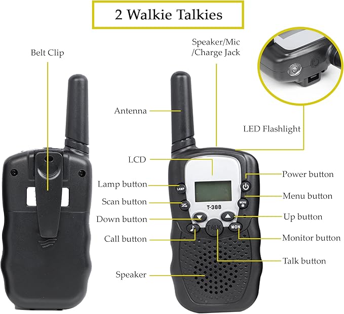 Outdoor Adventure Set for Kids - Camouflage Camping Exploration Toys with Walkie-Talkies - Backyard Explorer Gear for Boys and Girls