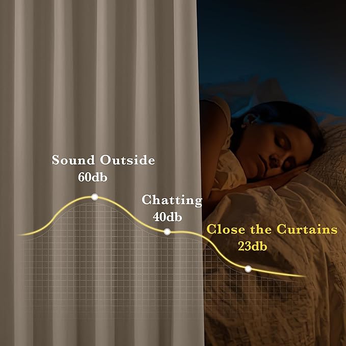 NICETOWN 100% Blackout Tan Curtains for Travel, Grommet Lightweight Portable Window Treatments Thermal Curtains Easy to Install for Living Room/Bedroom, W52 x L72, 2 Panels