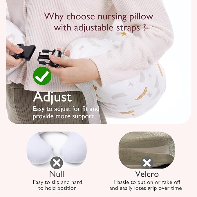 Momcozy Original Nursing Pillow for Breastfeeding-Pioneering Safety Fence- Wider Feeding Pillows for More Support for Mom & Baby- Easier Nursing & Hand Free- Fit for All, Removable Cotton Cover