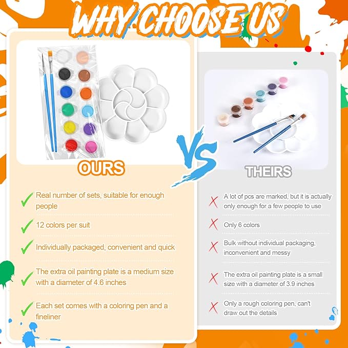 Fulmoon 12 Set Acrylic Paint Kits for Kids Adults Washable Mini Painting Kit Arts Crafts Party Favors Filled Strips Brushes Palettes Bulk for Classroom Home Kit Supplies (Vivid Color)