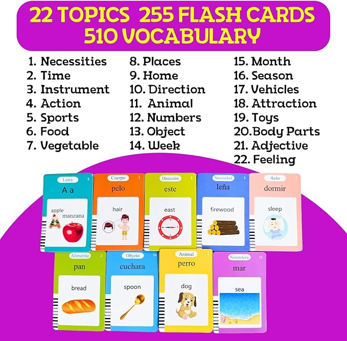 ZeenKind Spanish & English Talking Flash Cards with 510 Sight Words for Toddlers 3 4 5 6 Years Old, Learn Spanish for Kids, Audible Pocket Speech Early Learning Bilingual Flashcard Toys, 255 Cards.