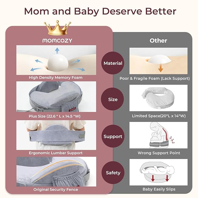 Momcozy CozyPro Nursing Pillow for Breastfeeding - All Around Ergonomic Comfort & Support - Pioneering Safety Fence - Plus Size Wider Feeding Pillow with Lumbar Support for Easier & Healthier Nursing