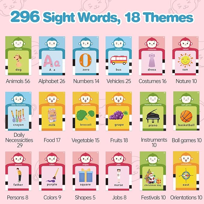 Toddler Girl Toys Talking Flash Cards, 296 Sight Words Speech Therapy Autism Learning, Montessori Educational Toys 1 2 3 4 5 Years, Gifts for Girls with Clear Sound & Thick Cards