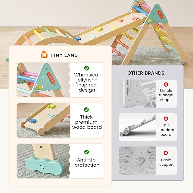 Tiny Land Pikler Triangle Set,7-in-1 Foldable Montessori Toddler Climbing Toys Indoor, Wooden Playground Jungle Gym for Kids, Climber Gift for Boys & Girls Toddler Climbing Toys (Rainbow)