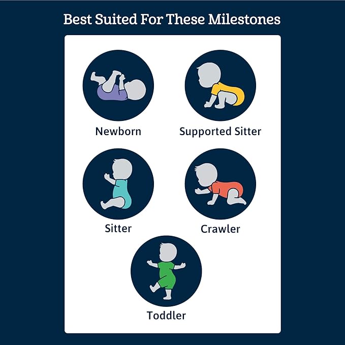 Gerber baby-boys 5 Pack Onesies Multi-packs Bundle Interlock 180 Gsm