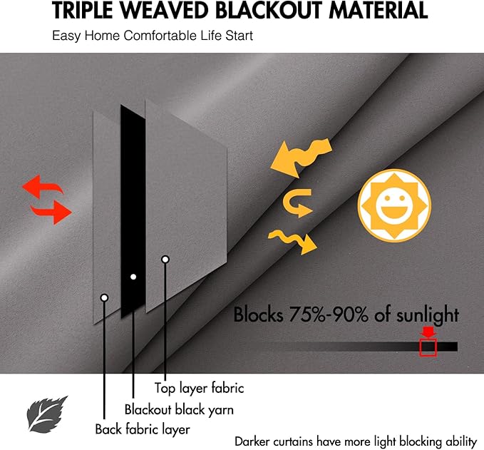 ANRODUO Back Tab Blackout Curtains for Bedroom Living Room, Rod Pocket Pinch Pleated Thermal Insulated Room Darkening Curtains 94 Inches Long 2 Panels, Grey, 42 x 94 Inch