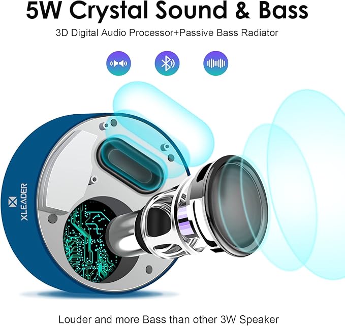 XLeader Mini Bluetooth Speaker (Travel Case Provided) HD Sound&Rich Bass, Touch Design, 12-15H Playtime, Support Aux input, Micro SD, Mic, Small, for iPhone Laptop Shower Office, Ideal Gifts, Sea Blue