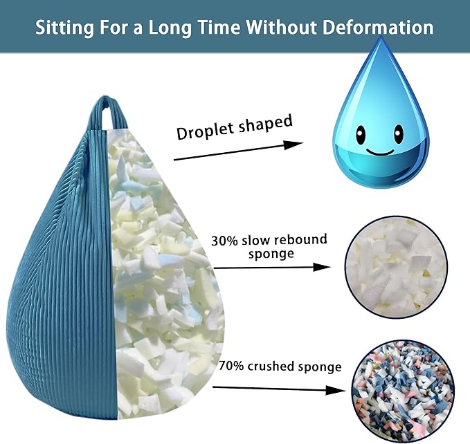 LPMOERA Bean Bag Chairs for Kids/Teen with Memory Foam Filling Bean Bag Sofa with Soft Corduroy Fabric BeanBag Chair for Living Room Bedroom College Dorm Reading Chair Blue