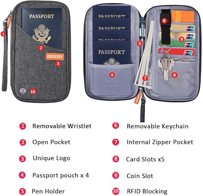 defway Passport Holder Travel Wallet - Family Passport Holder of 4, RFID Blocking Passport Wallet for Men Women, Travel Essentials for Flying, GREY