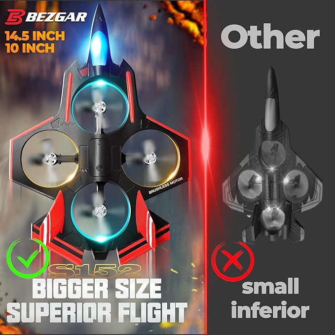 BEZGAR Brushless RC Plane with Camera | 2.4GHZ Remote Control Airplane, 6-axis Gyro Drones for Kids, RC Helicopter, 360°Flip Jet Fighter for Beginners with LED Navigation Lights