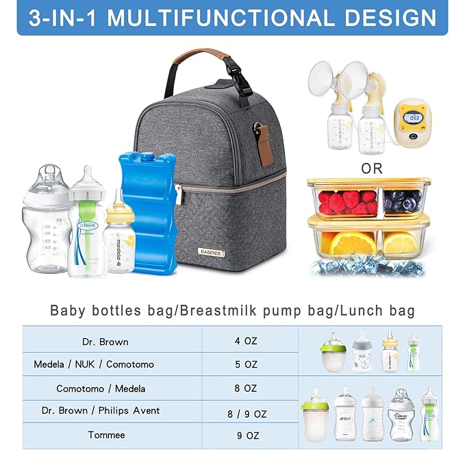 Breastmilk Cooler Bag with Ice Pack Fits 6 Baby Bottles up to 9 Ounce, Breast Milk Pump Cooler Bag with Shoulder Strap for Nursing Mom Daycare, Work, Travel- Dark Grey