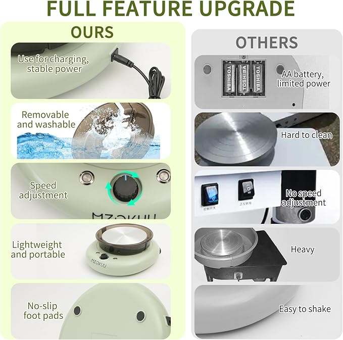 MZOKUU Mini Pottery Wheel Machine for Kids and Beginners, Adjustable Speed, Complete Pottery Kits with Air Dry Clay, Sculpting Tools, Art & Crafts Kits for Home DIY