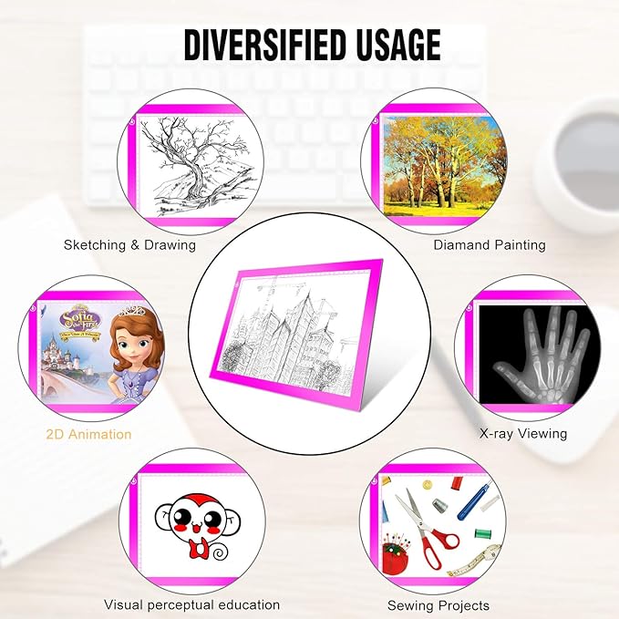 LitEnergy Portable A4 LED Copy Board Light Tracing Box, Pink Ultra-Thin Adjustable USB Power Artcraft LED Trace Light Pad for Tattoo Drawing, Streaming, Sketching, Animation, Stenciling